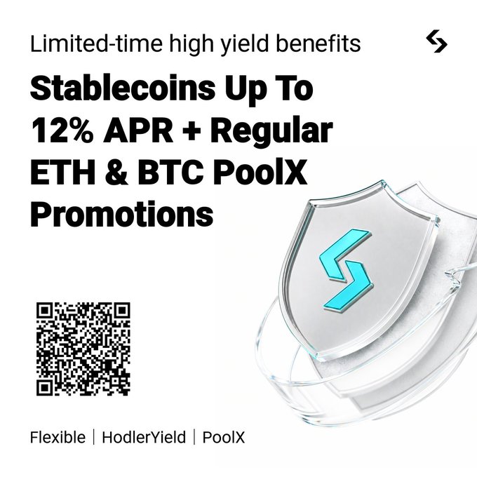 An advertisement offers 'Limited-time high yield benefits' with 'Stablecoins Up To 12% APR + Regular ETH & BTC PoolX Promotions', featuring a shield logo, a QR code, and labels for 'Flexible | HodlerYield | PoolX'.
