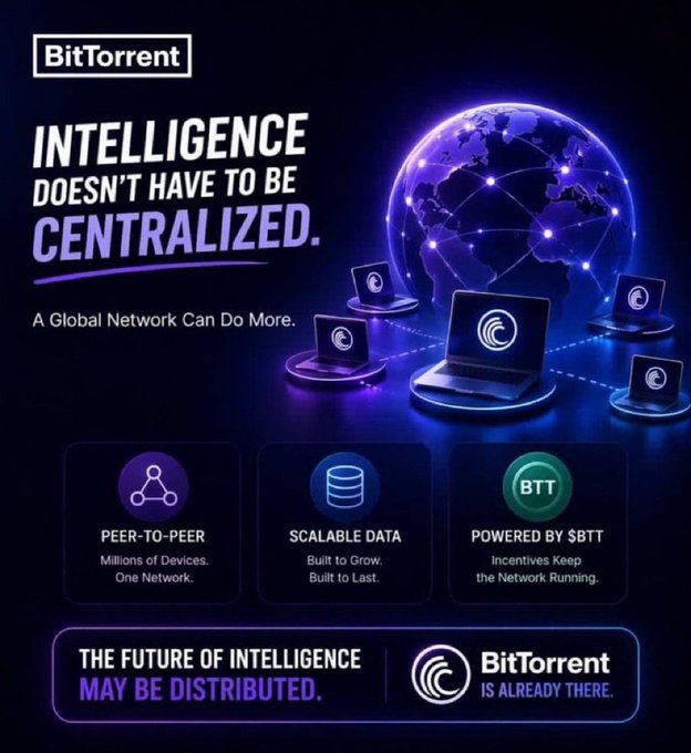 A BitTorrent promotional graphic stating 'INTELLIGENCE DOESN'T HAVE TO BE CENTRALIZED' and 'A Global Network Can Do More,' featuring peer-to-peer, scalable data, and BTT token features.