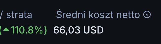 A digital interface displays 'Średni koszt netto' (average net cost) of '66,03 USD' alongside a percentage of 110.8%.