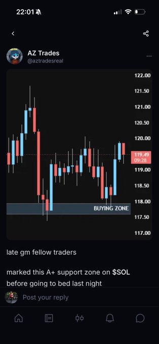 Screenshot of a social media post from AZ Trades (@aztradesreal) showing a candlestick chart for $SOL with a 'BUYING ZONE' labeled at the A+ support level around $117.50-$118.00, with caption 'late gm fellow traders marked this A+ support zone on $SOL before going to bed last night'.
