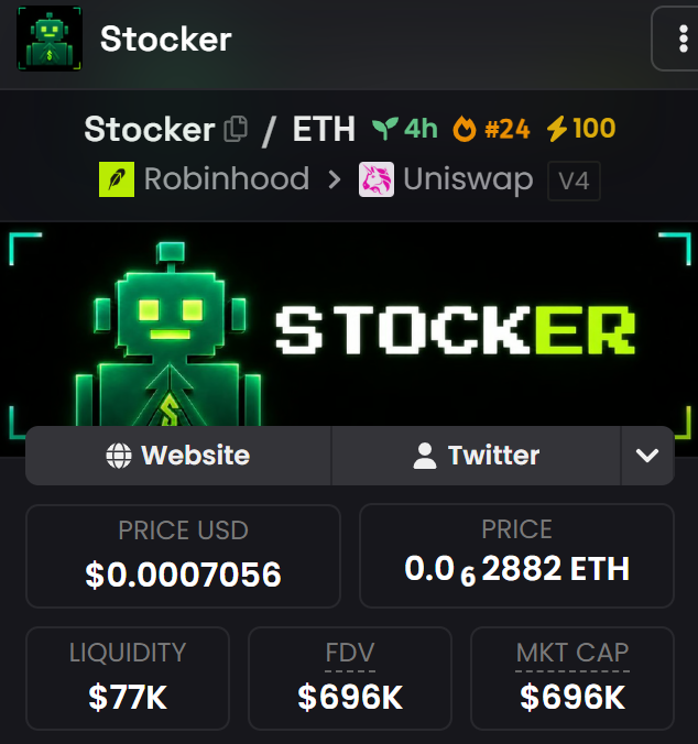The image displays a crypto token information page for "Stocker" (ticker: STOCKER), trading on Ethereum (ETH) via a Robinhood to Uniswap V4 route, with a price of $0.0007056 (0.00002882 ETH), $77K liquidity, and a $696K market cap and FDV. A giveaway post promising "$10 Sol Giveaway" in exchange for engagement and wallet addresses accompanies the image, suggesting the Stocker token page is being used to promote the giveaway and lure users with the token's stats as social proof.