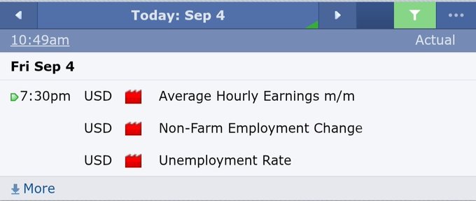 A financial calendar screenshot dated 'Fri Sep 4' showing scheduled USD economic events at 7:30pm, including Average Hourly Earnings m/m, Non-Farm Employment Change, and Unemployment Rate.