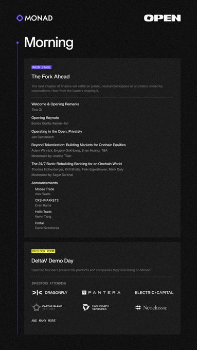 The image displays the "Morning" session schedule for the Open event by Monad, featuring a "Main Stage" with segments like "The Fork Ahead," "Opening Keynote" by Eunice Giarta, and panel discussions on tokenization and banking, alongside a "Builder Block" highlighting DeltaV Demo Day with investors including Dragonfly, Pantera, and Electric Capital. This aligns with the post's promotion of Open in Singapore, showcasing the event's diverse content spanning institutional finance, ecosystem updates, and technical deep dives.