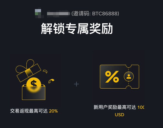 A Chinese promotional banner invites users with code "BTC86888" to unlock rewards, offering up to 20% trading cashback plus up to $100 in new user rewards.