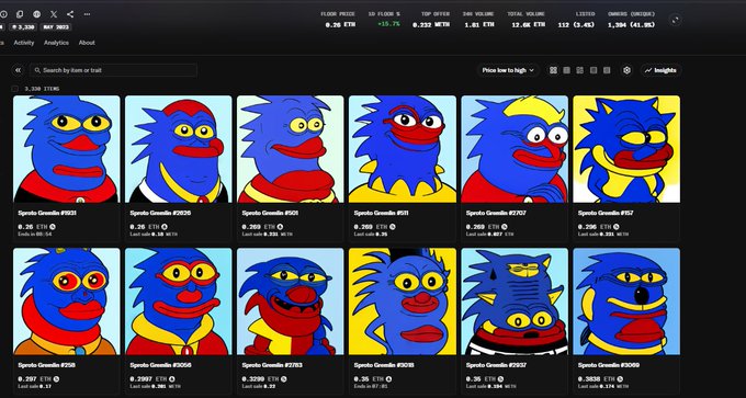 A screenshot of a NFT marketplace displaying multiple blue cartoon creature avatars with red lips, listed as items in a collection with prices shown in ETH.