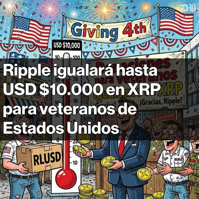 The image shows a cartoon illustration celebrating Ripple's "Giving 4th" campaign, featuring American flags, fireworks, a thermometer marking USD $10,000, soldiers receiving XRP coins, and a box labeled "RLUSD," with Spanish text stating "Ripple will match up to USD $10,000 in XRP for U.S. veterans," visually tying to the post about Ripple matching donations for the Call of Duty Foundation to support veterans' employment.