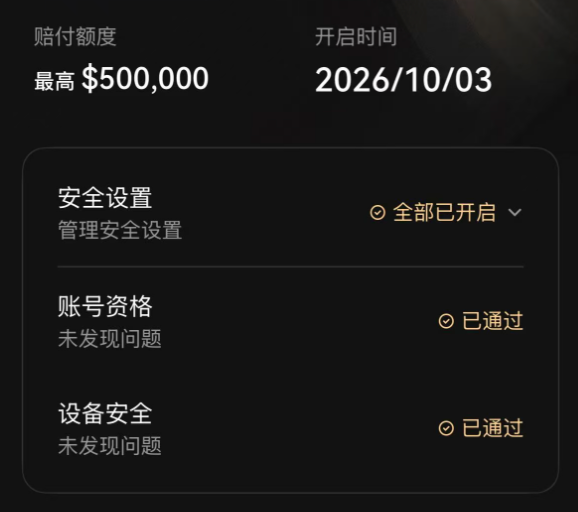 A dark-themed digital interface displays security information in Chinese, showing a maximum payout of $500,000 (赔付额度 最高 $500,000), an opening date of 2026/10/03 (开启时间), with all security settings enabled (安全设置 全部已开启), and account eligibility and device security marked as passed (已通过).