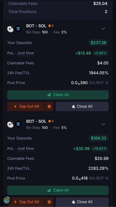 A cryptocurrency DeFi dashboard showing two positions for "BOT - SOL" pairs with bin step 100 and fees of 2% and 5%, displaying deposits of $237.38 and $166.33 with positive PnL, along with claimable fees and pool prices.