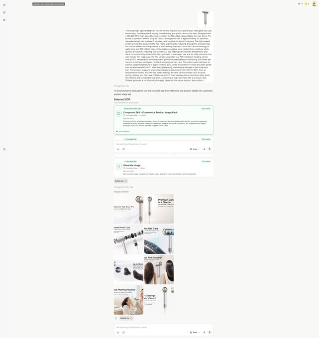 A product selection interface from a SoP (Scope of Work) document showing options for 'Compound 20x - Ecommerce Product Image Pack' and 'Generate Image' services with images of professional hair dryers and curling iron attachments displayed below.