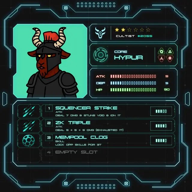 A video game character stats screen showing a horned cultist boss with the name 'HYPUR', ATK 15, DEF 5, HP 90, and skills including 'SEQUENCER STRIKE', 'ZK TRIPLE', and 'MEMPOOL CLOG'.
