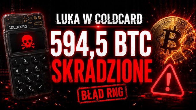 A Polish-language YouTube thumbnail featuring a Coldcard hardware wallet displaying a skull, with text "LUKA W COLDCARD 594,5 BTC SKRADZIONE BLAD RNG" alongside a Bitcoin graphic.
