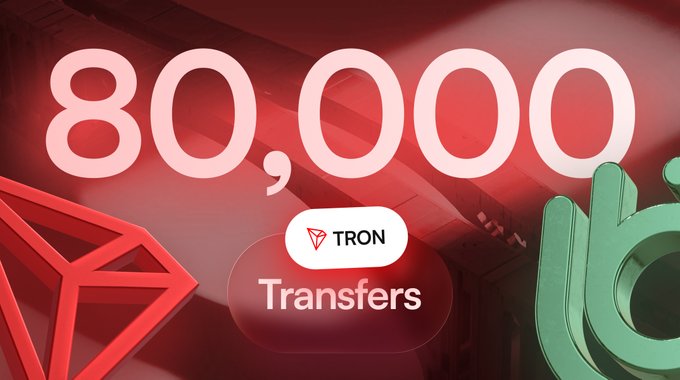 A promotional graphic showing '80,000 TRON Transfers' with the TRON logo and a green logo.