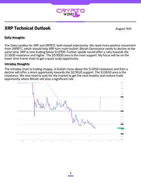 An 'XRP Technical Outlook' document from CryptoWzrd dated August 16th with daily thoughts, intraday thoughts, and a trading chart for XRP/BTC.