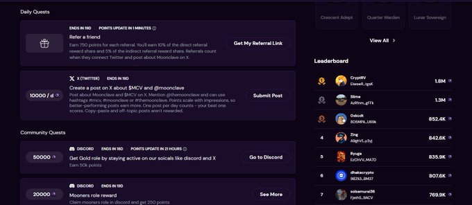 A Moonclive quests dashboard showing Daily Quests and Community Quests with point rewards, alongside a leaderboard featuring top users like CryptoIV and Sifu with their point totals.