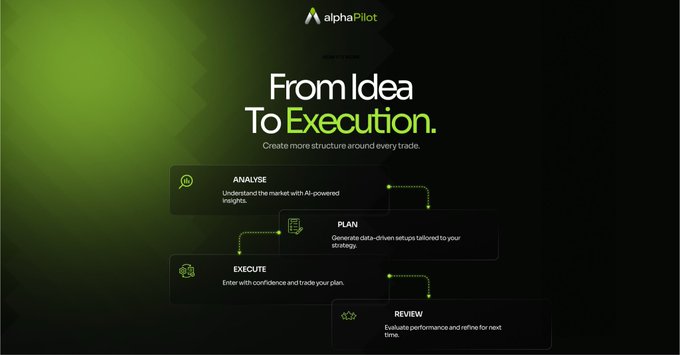 A promotional graphic for alphaPilot with the tagline 'From Idea To Execution' and four steps: Analyse, Plan, Execute, and Review.