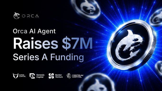 A promotional graphic for Orca AI Agent announcing their $7M Series A funding, featuring the company's whale logo on a glowing silver coin against a blue background, with investor logos for Alpha Capital, Genesis Capital, Becker Venture, and Castrum Capital displayed at the bottom.