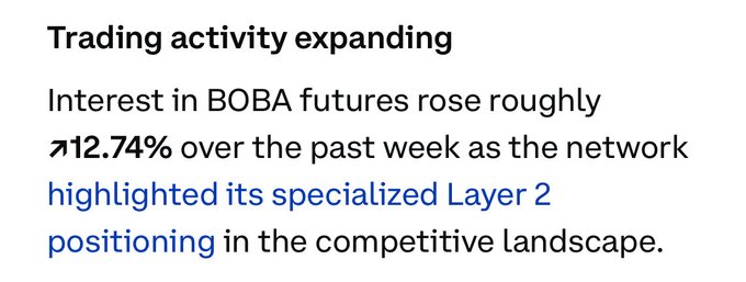 The image features text about BOBA futures trading activity rising roughly 12.74% over the past week, highlighting the network's specialized Layer 2 positioning. A hyperlink on "highlighted its specialized Layer 2 positioning in the competitive landscape" links to the source. The caption "Looks like it's starting to clock to them" suggests growing market recognition of BOBA's unique Layer 2 value proposition driving this increased trading interest.