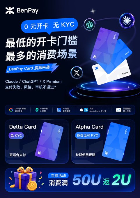 Advertisement for BenPay virtual cards, featuring Delta Card and Alpha Card options, promoting $0 signup with no KYC and a promotion offering 2U back on 50U spent.