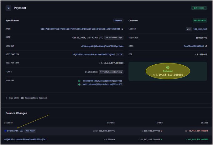 A dark-themed XRP payment confirmation shows “Payment,” “Specification Payment Outcome,” ledger and sequence details, and a “Delivered” amount of **4,19,63,819.000000 XRP**. The balance-change section highlights an **“Evernorth (2) Fee payer”** account, visually supporting the post’s claim that Evernorth is actively holding and moving XRP.