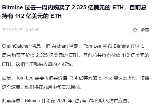 The image shows a text box containing information about Bitcoin, possibly in Chinese, with some English text that reads " bitcoin ethereum". The content suggests that there is an analysis or report related to Bitcoin and Ethereum, but details such as the actual title are not provided. The text also includes references to two individuals - Tom Lee and Bittimize.