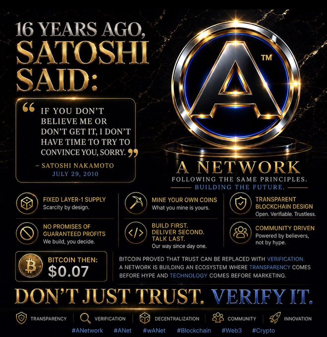 The image is a promotional graphic for "A Network" (ANET) featuring a quote attributed to Satoshi Nakamoto from July 29, 2010: "If you don't believe me or don't get it, I don't have time to try to convince you, sorry." It contrasts Bitcoin's price of $0.07 "then" with today's era, emphasizing core principles like fixed supply, mining your own coins, transparent blockchain design, no profit guarantees, and the philosophy "Don't just trust. Verify it." The graphic visually echoes the post's message, framing ANET as a network that—much like early Bitcoin—relies on verifiable code, transparency, and community-driven trust rather than hype or persuasion.