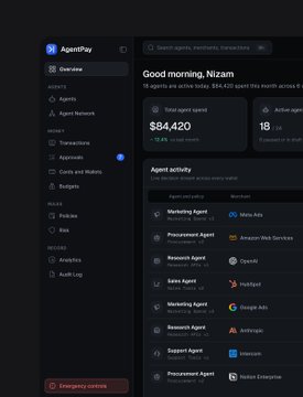 A dark-themed dashboard interface for 'AgentPay' displays a greeting 'Good morning, Nizam' with metrics showing $84,420 total agent spend and a list of marketing and research agents.