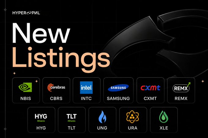 A dark-themed promotional graphic titled 'New Listings' from HYPERAML, featuring stock ticker logos including NBIS, CBRS, INTC, SAMSUNG, CXMT, REMX, HYG, TLT, UNG, URA, and XLE.