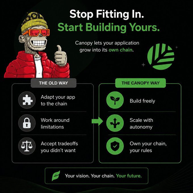 The image features a cartoon character wearing glasses and a red jacket with a thumbs up gesture. The text above the image reads "Stop fitting in. Start building yours." Below this, there are instructions for creating an app that can be used on a blockchain network. The instructions include steps such as adapting to the chain, work around limitations, and accept tradeoffs. This post seems to be promoting the idea of using blockchain technology to create applications that are not constrained by existing networks or systems.