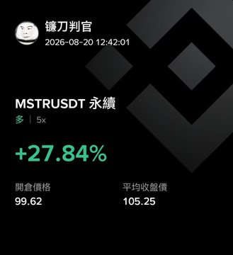 A dark-themed trading app screenshot showing a username '镰刀判官', a ticker 'MSTR.USDT永续' with a gain of '+27.84%', opening price 99.62, and average closing price 105.25, dated 2026-08-20.