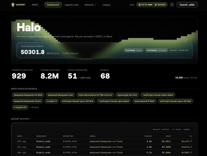 The image shows a screenshot of a website called "Halo", which appears to be a social media platform or streaming service, with various tabs open on its screen. The main focus of the image is a tab labeled "Halo" that displays information about the app and its features. There are several other tabs visible in the background, suggesting that the website offers multiple services or content options for users. The post also mentions that the app has been stress-tested and is almost there to be released.