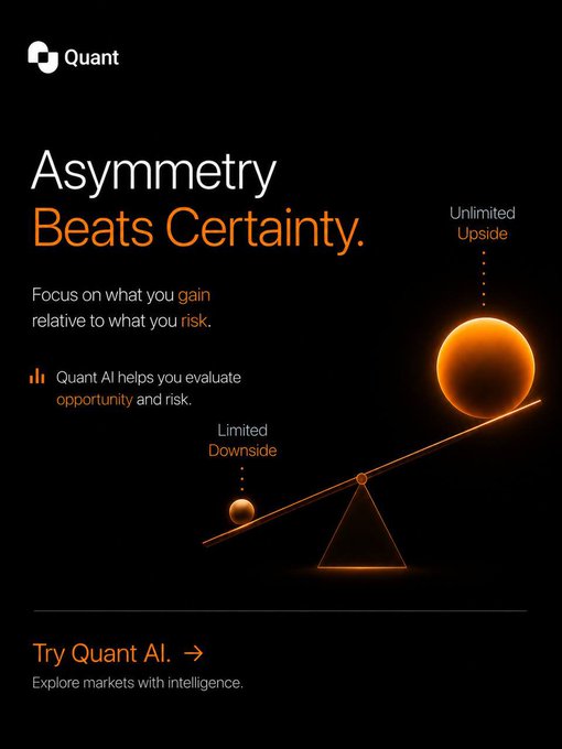 An advertisement for 'Quant' featuring the tagline 'Asymmetry Beats Certainty,' showing a balance scale tilted heavily to one side with a large orange sphere labeled 'Unlimited Upside' and a smaller one labeled 'Limited Downside.'
