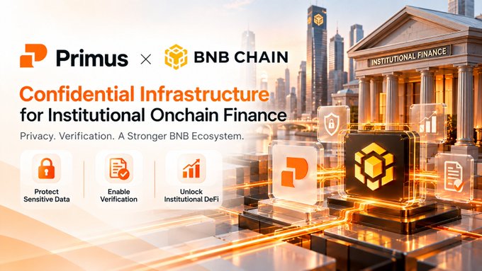 A promotional graphic for a partnership between 'Primus' and 'BNB CHAIN', titled 'Confidential Infrastructure for Institutional Onchain Finance' with icons for 'Protect Sensitive Data', 'Enable Verification', and 'Unlock Institutional DeFi'.
