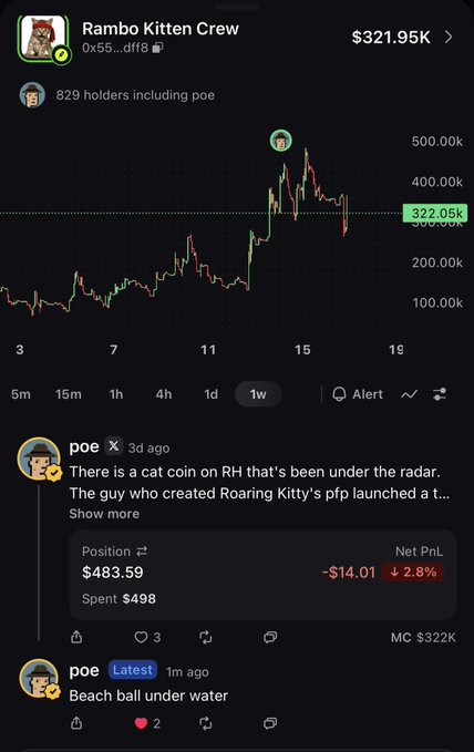A screenshot of the Rambo Kitten Crew ($RKC) token chart on a crypto trading platform shows its price climbing to $321.95K with 829 holders, accompanied by posts from user "poe" highlighting it as an under-the-radar gem and describing it as a "beach ball under water" ready to erupt on Robinhood. The image visually supports the post's bullish sentiment by showing the token's recent upward price action and growing holder base, reinforcing the analogy of a compressed undervalued asset poised for a breakout.