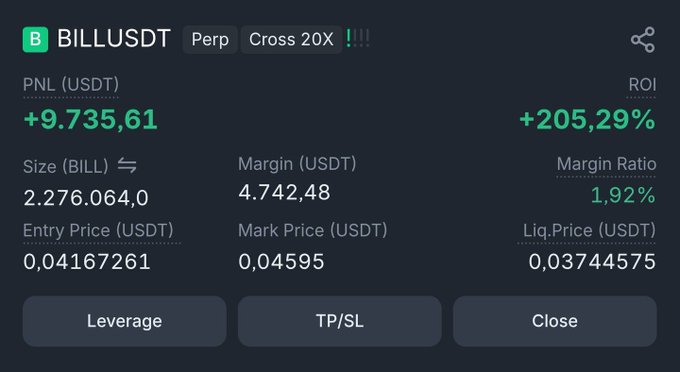 A cryptocurrency trading interface shows a profitable BILLUSDT perpetual position with cross 20x leverage, displaying +9,735.61 PNL, +205.29% ROI, size 2.276.064.0, and entry price 0.04167261.