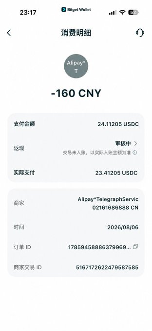 A screenshot of a Bitget Wallet consumption details screen showing a -160 CNY transaction via Alipay, paid with 23.41205 USDC (24.11205 USDC payment amount with a pending refund) on 2026/08/06. The receipt illustrates the post's message about using the BGW Card for everyday purchases—turning routine Alipay spending into automatic USDC payments and, per the caption, a form of dollar-cost averaging into BTC.