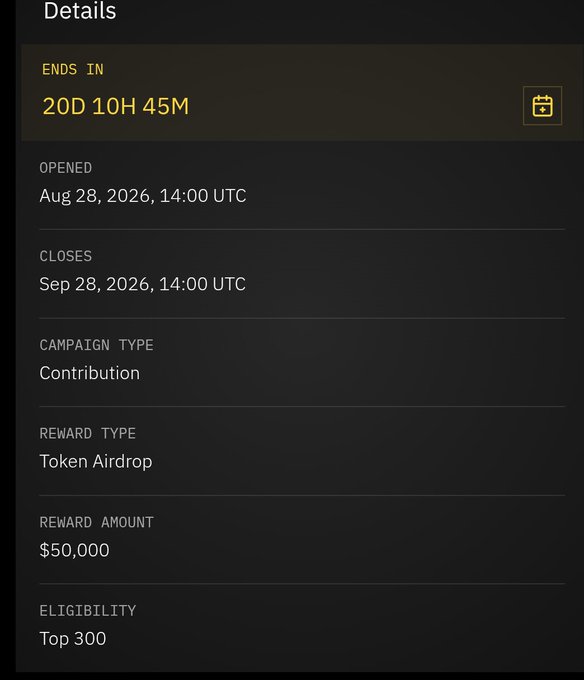 The image shows a campaign details panel for a contribution campaign with 20D 10H 45M remaining, opened Aug 28, 2026, and closing Sep 28, 2026, offering a $50,000 Token Airdrop reward split among the Top 300 contributors. The caption mentions @sleepagotchi's ongoing contribution campaign ending the 28th with the top 300 splitting $50,000 in tokens, which directly matches the reward and eligibility details shown in the image.