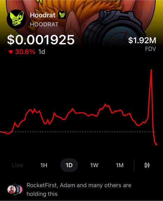 A mobile screenshot showing the cryptocurrency 'Hoodrat' (HOODRAT) priced at $0.001925 with a $1.92M FDV, down 30.6% in 1 day, featuring a sharp spike-and-crash red price chart.