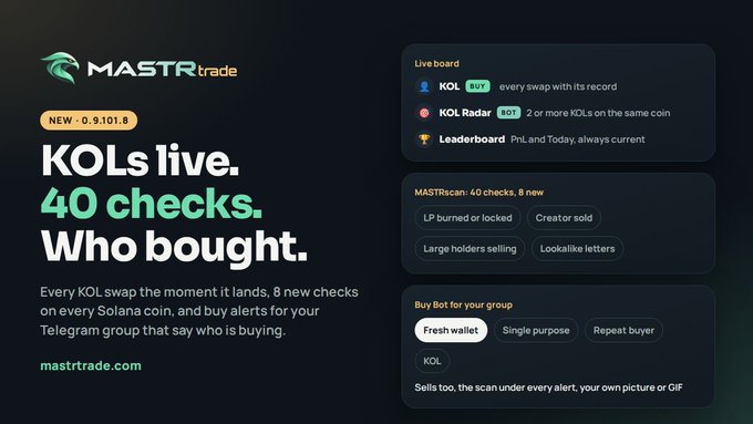A promotional graphic for MASTRtrade announcing 'KOLs live. 40 checks. Who bought.' (version 0.9.101.8), highlighting features like live KOL radar, a leaderboard, and Telegram group buy alerts for Solana coins.