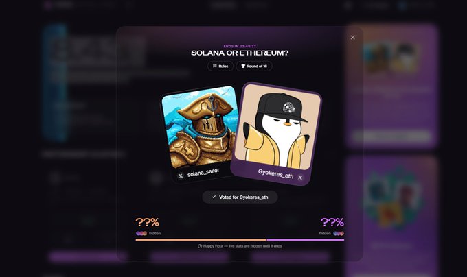 A 'Solana or Ethereum?' poll on X.com showing two profile cards: 'solana_sailor' featuring a golden armored character and 'Gyokeres_eth' featuring a penguin in a yellow jacket, with the user having voted for Gyokeres_eth.