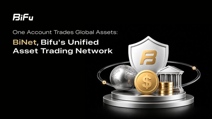 A promotional graphic for BiFu cryptocurrency platform featuring the text 'One Account Trades Global Assets: BiNet, Bifu's Unified Asset Trading Network' alongside a shield logo with a globe, dollar coin, and classical building.