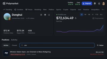 The image shows a Polymarket profile page for "Donghui" with a P&L of +$72,634.49, and below it a position on the "Winston-Salem Open: Jan Choinski vs Mees Rottgering" market showing a 57¢ value and 37,961 shares held, visually corresponding to the post's details about Rottgering shares being held at 42.6¢/57¢ with a $12,147 position down -24.92%.