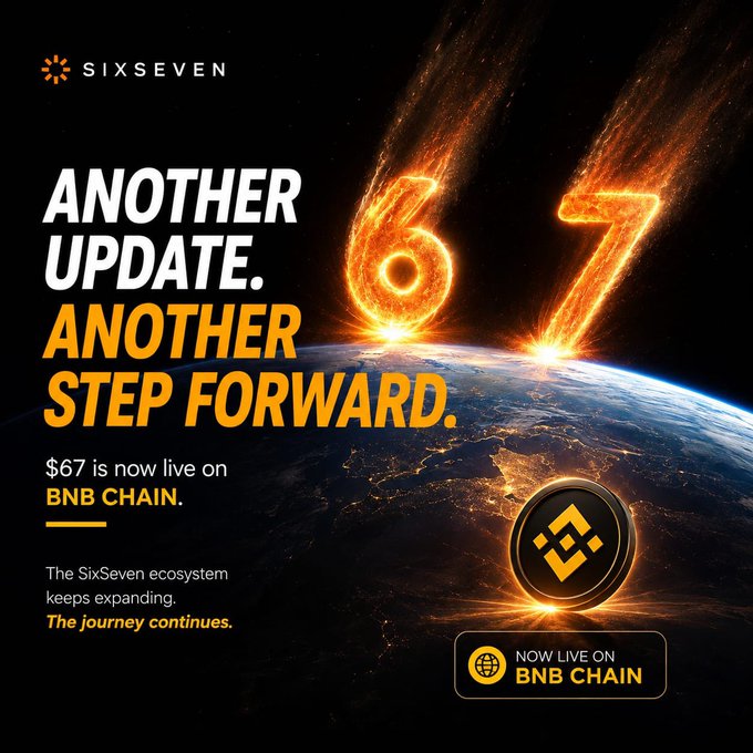 A SixSeven promotional graphic announcing "$67 is now live on BNB CHAIN," featuring fiery "67" meteors streaking toward Earth alongside the bold tagline "Another update. Another step forward." and the brand's logo, emphasizing the project's continued expansion beyond its initial launch.