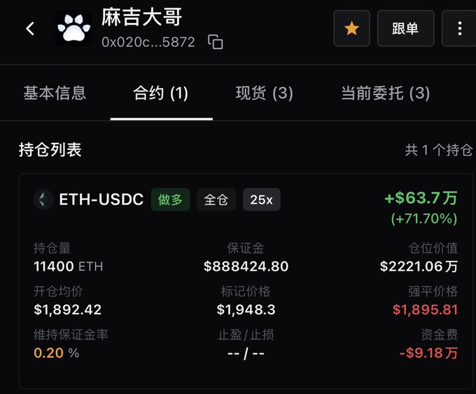 The image shows a trading portfolio for "麻吉大哥" (Brother Maji) displaying an ETH-USDC long position with 25x leverage, holding 11,400 ETH at an entry price of $1,892.42 and a liquidation price of $1,895.81, currently up +$637,000 (+71.70%).

The screenshot humorously illustrates the post's joke about the absurdly tight liquidation buffer—only about $3 between the entry price and liquidation price on a massive 11,400 ETH leveraged long, making it a remarkably risky "talented" trade.