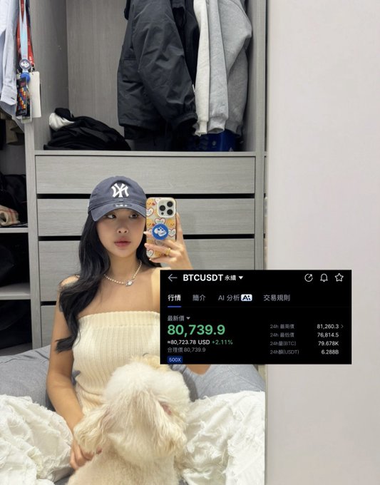 A young woman wearing a New York Yankees cap takes a mirror selfie while holding a small dog, with an overlaid BTCUSDT price chart showing Bitcoin at $80,739.9 USD.