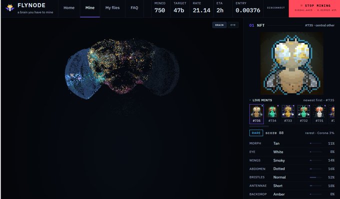 Screenshot of the FLYNODE website showing a brain-themed NFT mining interface with a pixel art character (NFT #735) on the right panel, displaying traits like Tan Morph, White Eye, and Amber Backdrop.