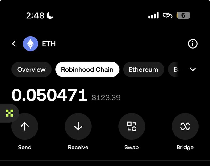 A cryptocurrency wallet screenshot showing an Ethereum (ETH) balance of 0.050471 (≈$123.39) with available options including Send, Receive, Swap, and Bridge on the Robinhood Chain. The image directly illustrates the poster's starting point of 0.05 ETH that they aim to grow tenfold to 0.5 ETH within 48 hours.
