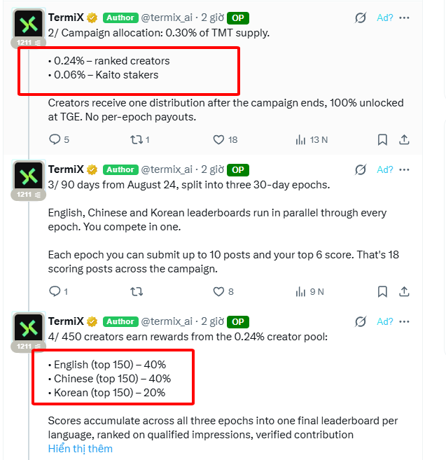 A series of tweets from TermiX (@termix.ai) explaining a campaign allocation of 0.30% of TMT supply, with highlighted text showing 0.24% for ranked creators and 0.06% for Kaito stakers, plus reward splits of English (top 150) – 40%, Chinese (top 150) – 40%, and Korean (top 150) – 20%.