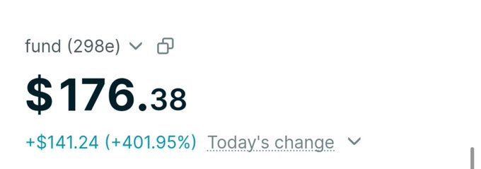 A financial display showing 'fund (298e)' with a value of $176.38, displaying today's change of +$141.24 (+401.95%).