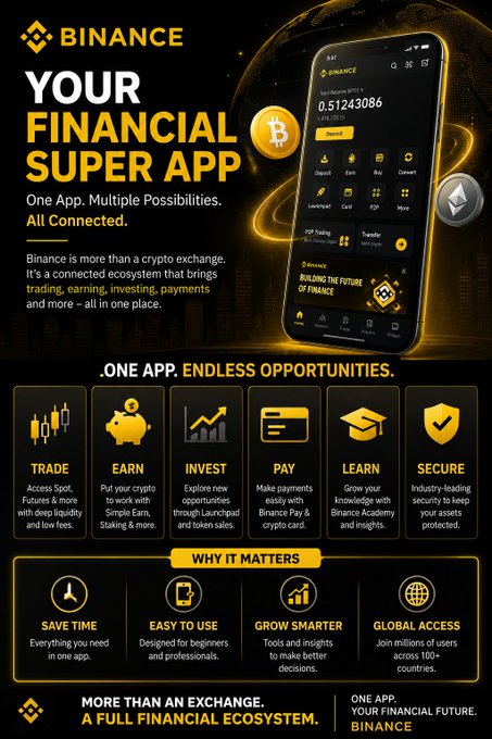 This Binance ad showcases "Your Financial Super App," a single platform offering a comprehensive ecosystem for trading, earning, investing, and payments, aligning with the post's message of financial evolution beyond just buying and selling. The visual prominently features the Binance logo and lists its diverse financial features within a smartphone interface.