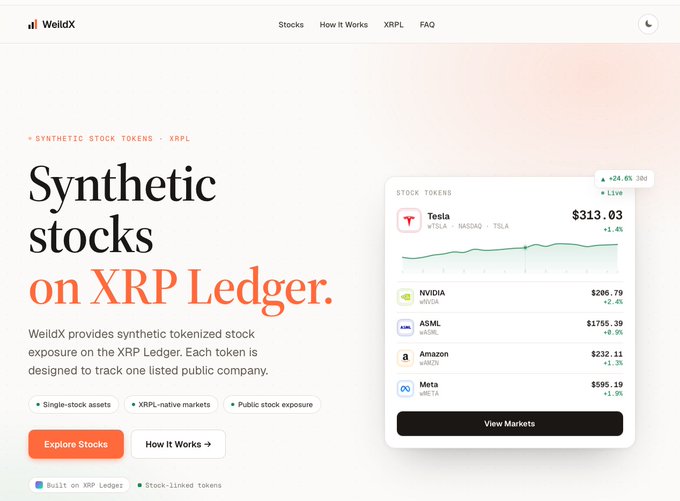 The image shows the WeildX website advertising "Synthetic stocks on XRP Ledger," displaying a dashboard with tokenized stock prices for Tesla ($313.03, +1.4%), NVIDIA ($286.79), ASML ($1795.39), Amazon ($232.11), and Meta ($595.19). The accompanying post warns that these supposed "tokenized" stocks (like wTSLA, wNVDA, wAMZN) are merely custom tokens or IOUs issued on the XRPL, not actual stock holdings.